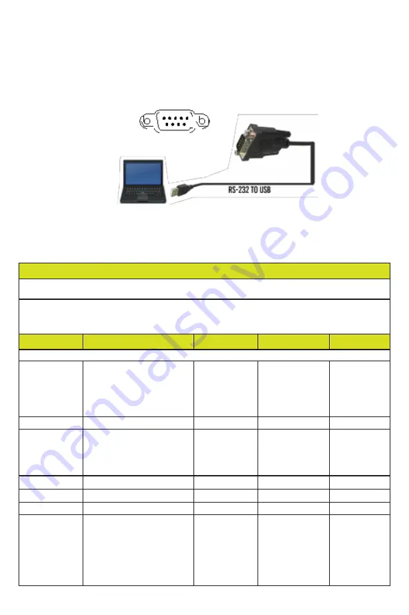 BZBGEAR BG-UM44-100M-KIT User Manual Download Page 28