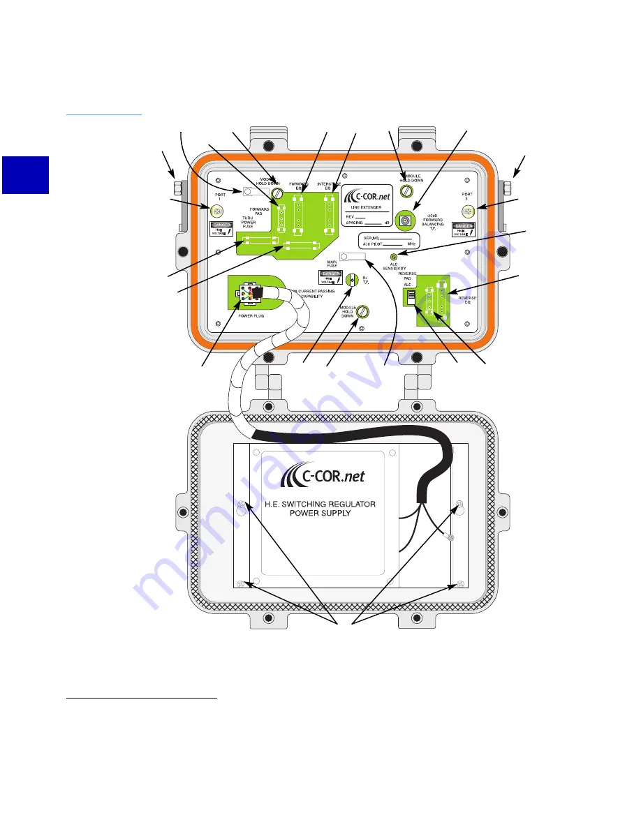 C-COR.net FlexNet E7 Скачать руководство пользователя страница 18