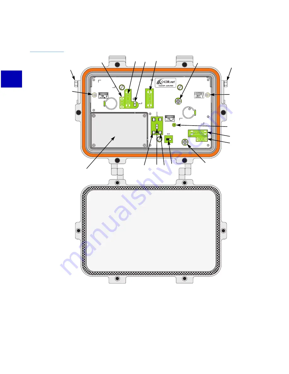 C-COR.net FlexNet E7 Equipment Manual Download Page 20