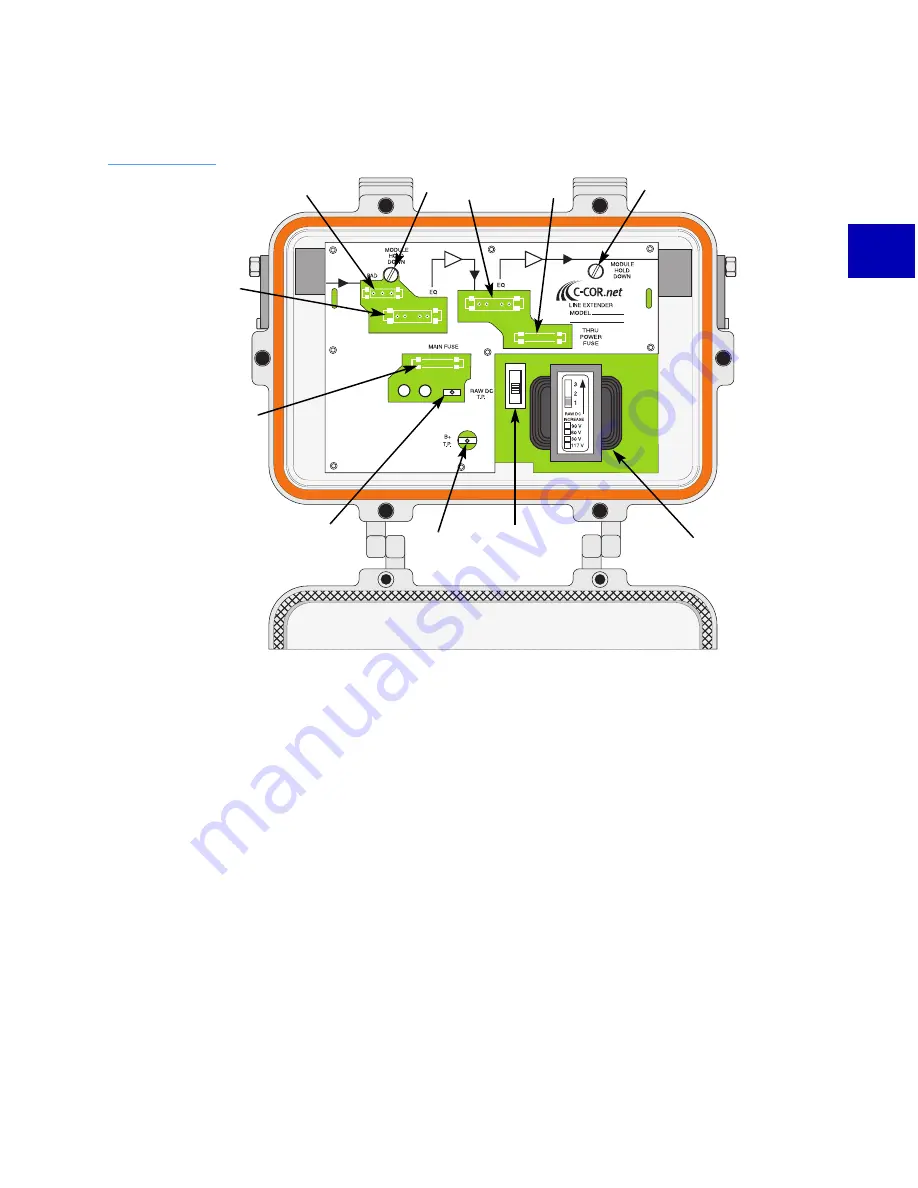 C-COR.net FlexNet E7 Equipment Manual Download Page 23