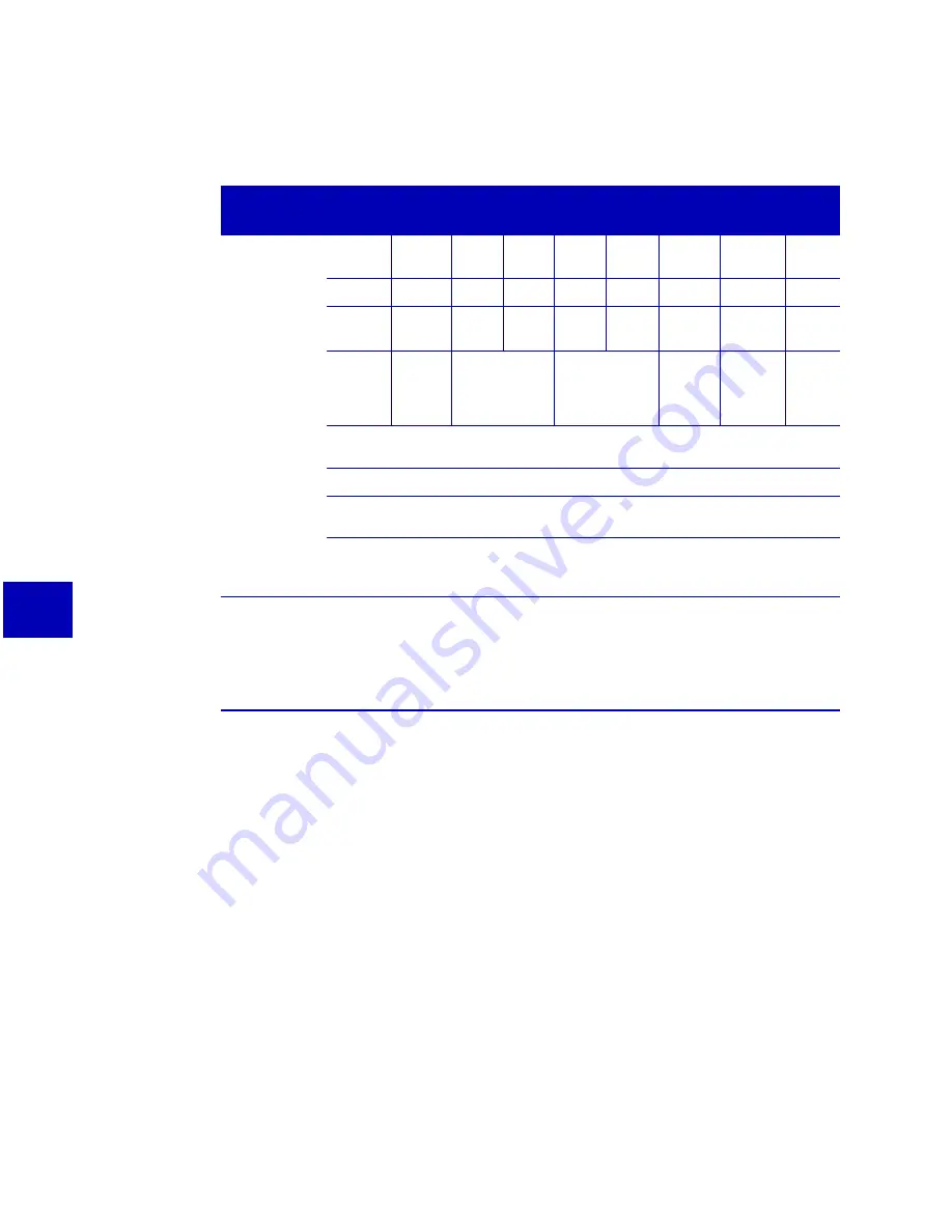 C-COR.net FlexNet E7 Equipment Manual Download Page 78