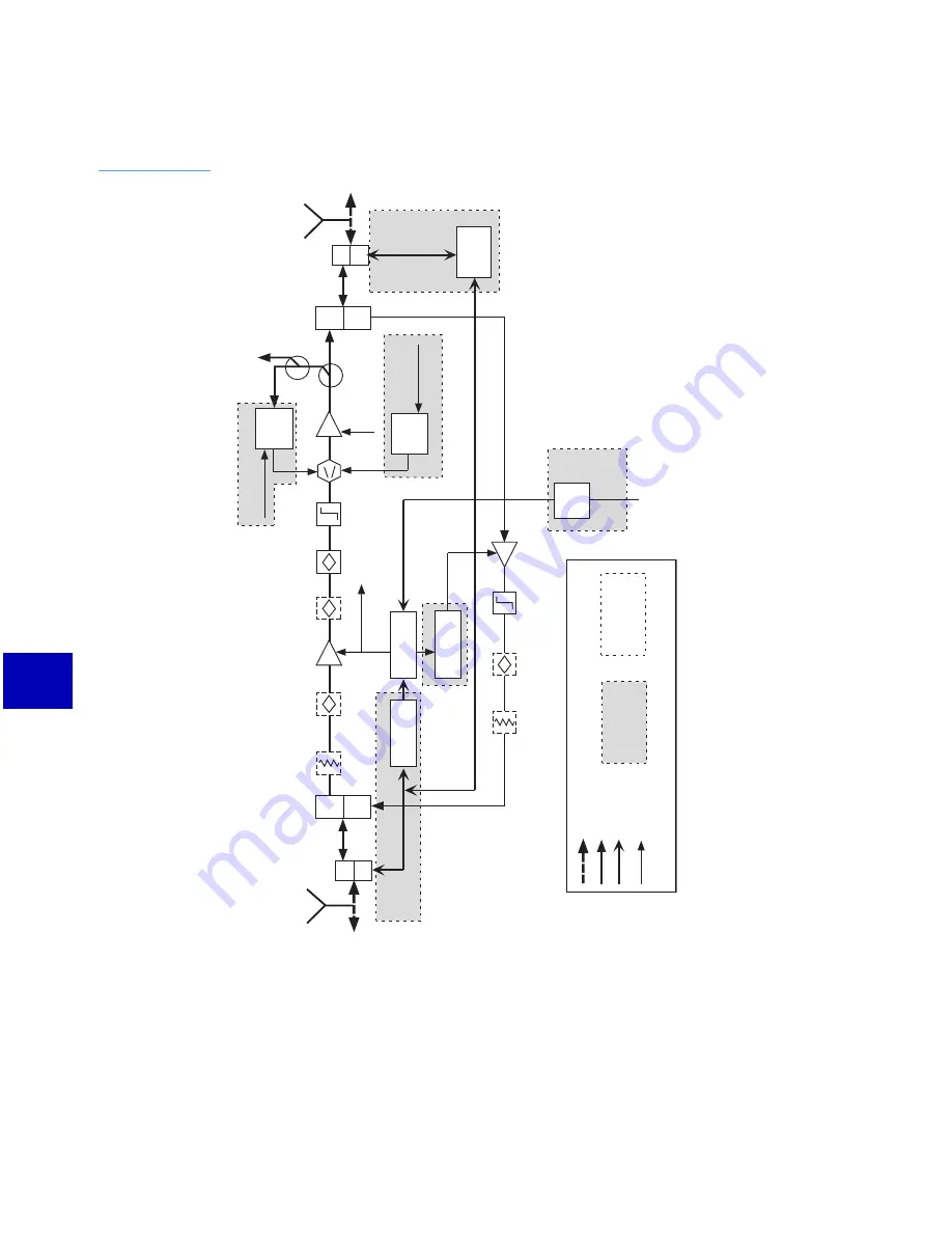 C-COR.net FlexNet E7 Equipment Manual Download Page 84