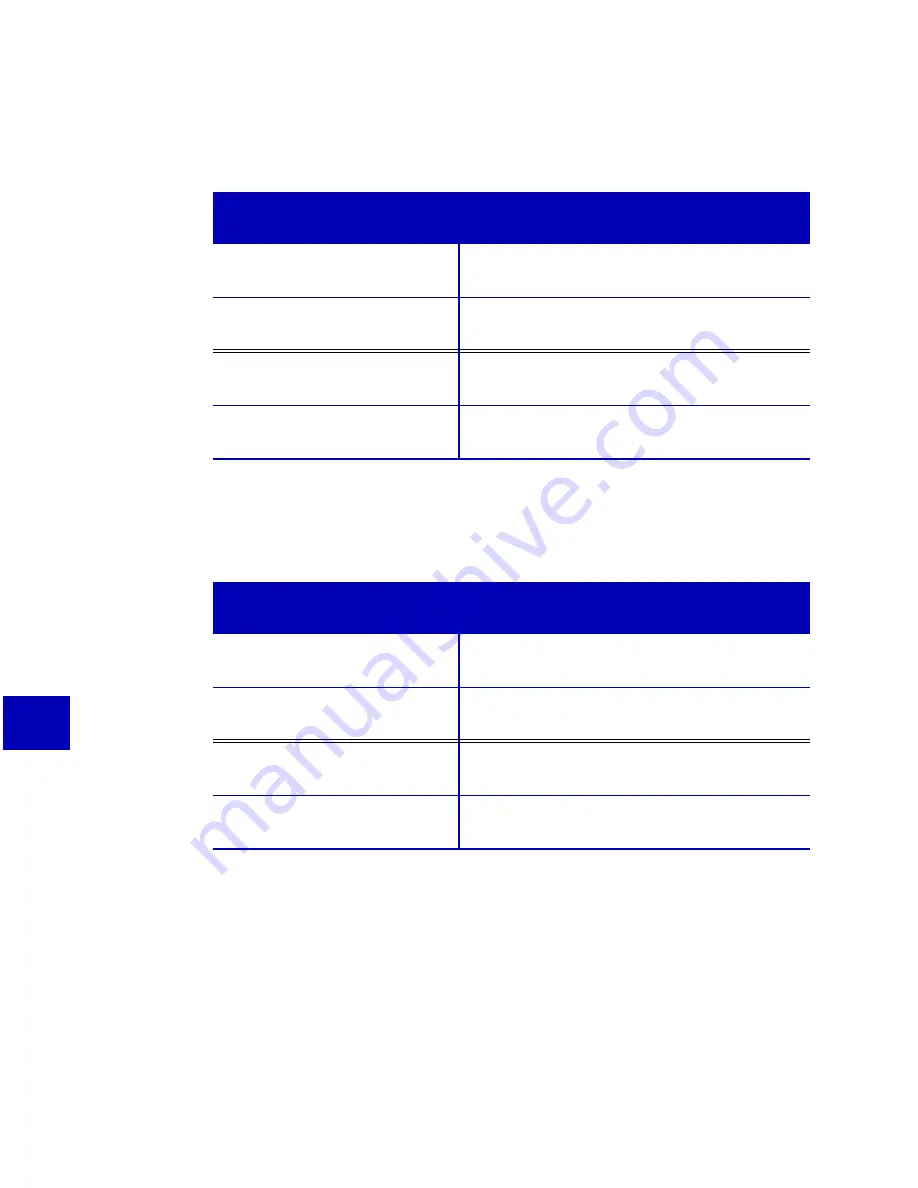 C-COR.net FlexNet E7 Equipment Manual Download Page 98