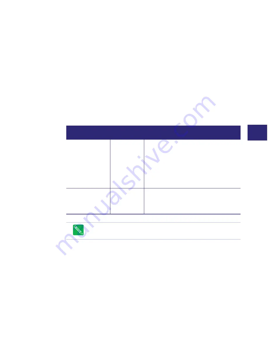 C-COR Flex Max901e Equipment Manual Download Page 73