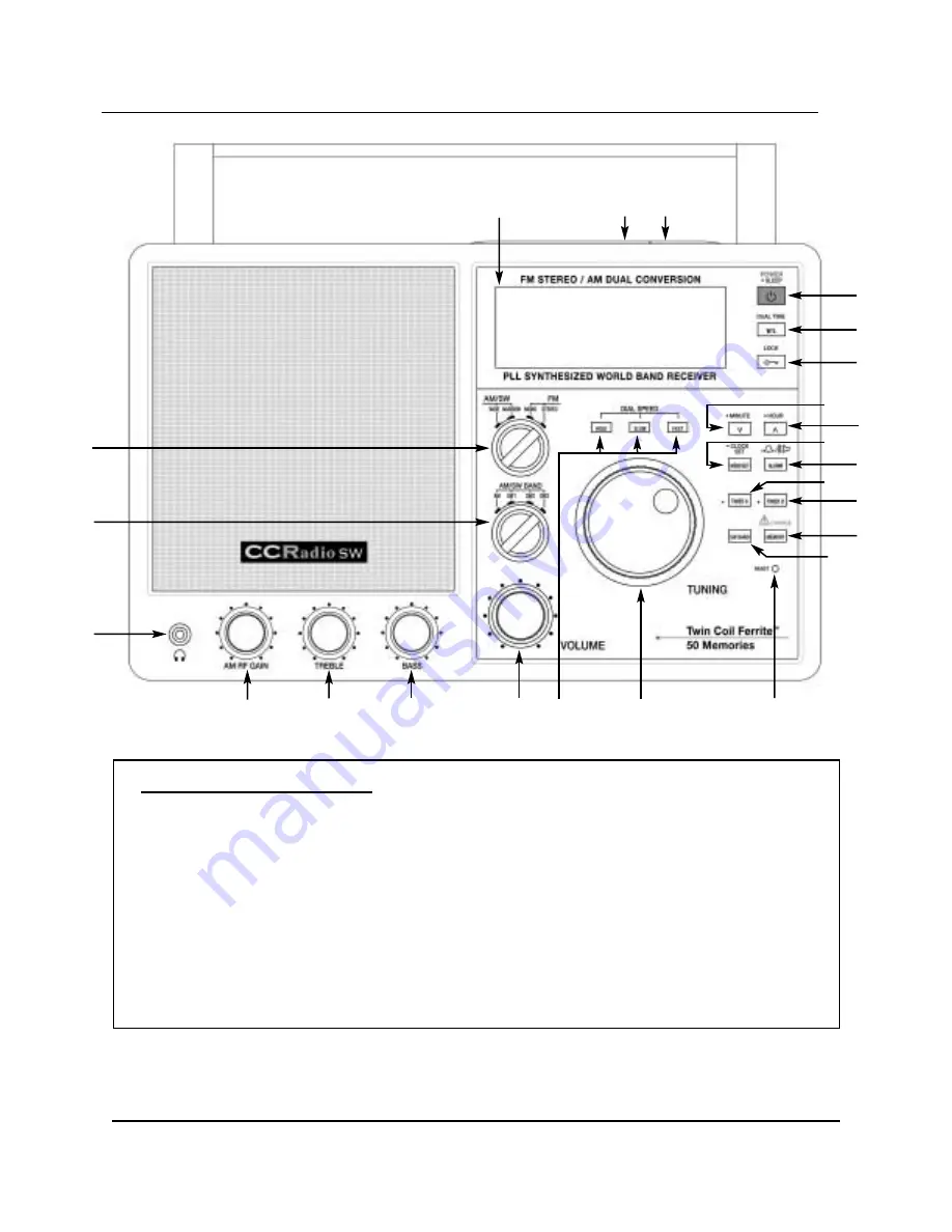 C. Crane CCRadio SW Instruction Manual Download Page 5