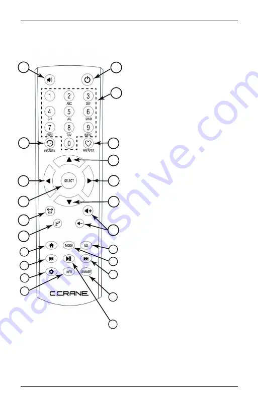 C. Crane CCWiFi3 Instruction Manual Download Page 8