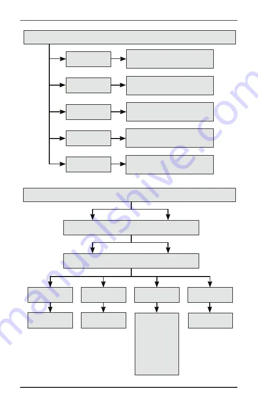 C. Crane CCWiFi3 Instruction Manual Download Page 23