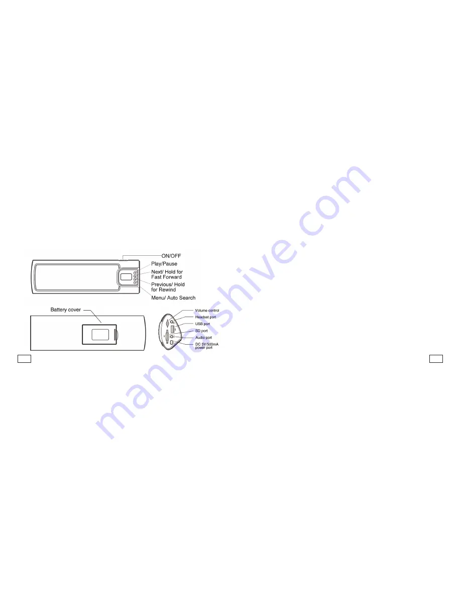 C. Crane Senta User Manual Download Page 5