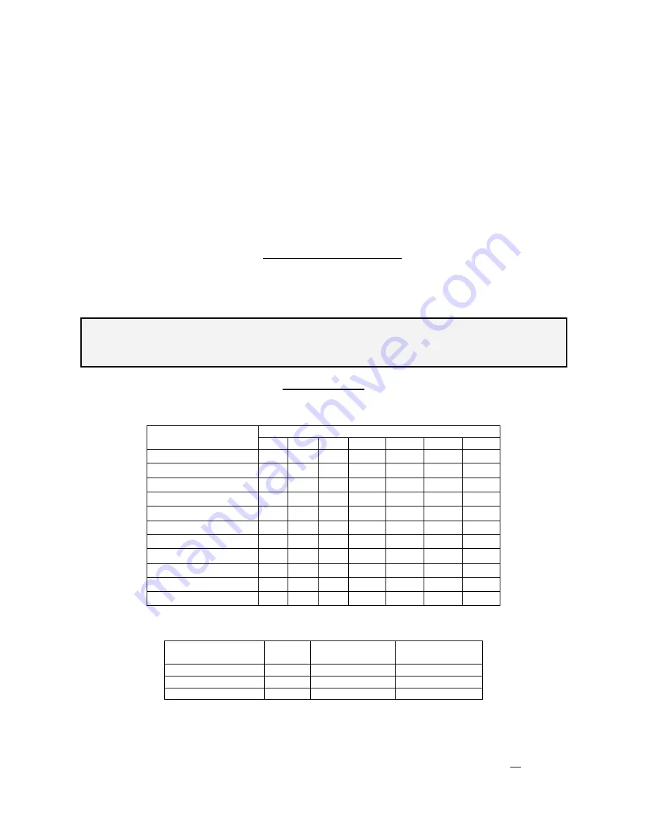 C-Dax C-DIT400 Owner'S Manual Download Page 8