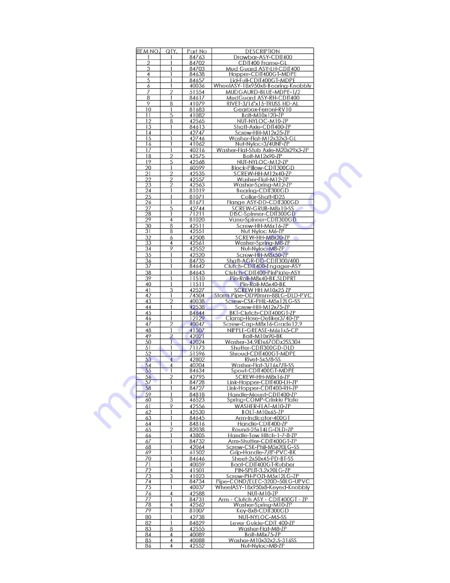 C-Dax C-DIT400GT Owner'S Manual Download Page 12