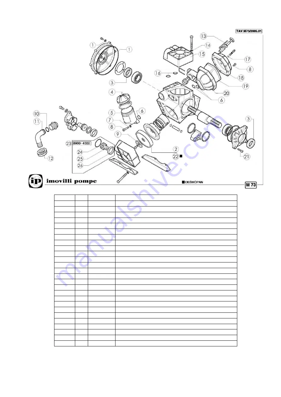 C-Dax GoldLine Series Owner'S Manual Download Page 21