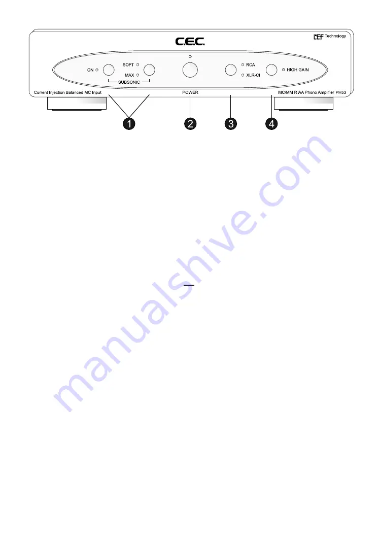 C.E.C. PH53 Owner'S Manual Download Page 4