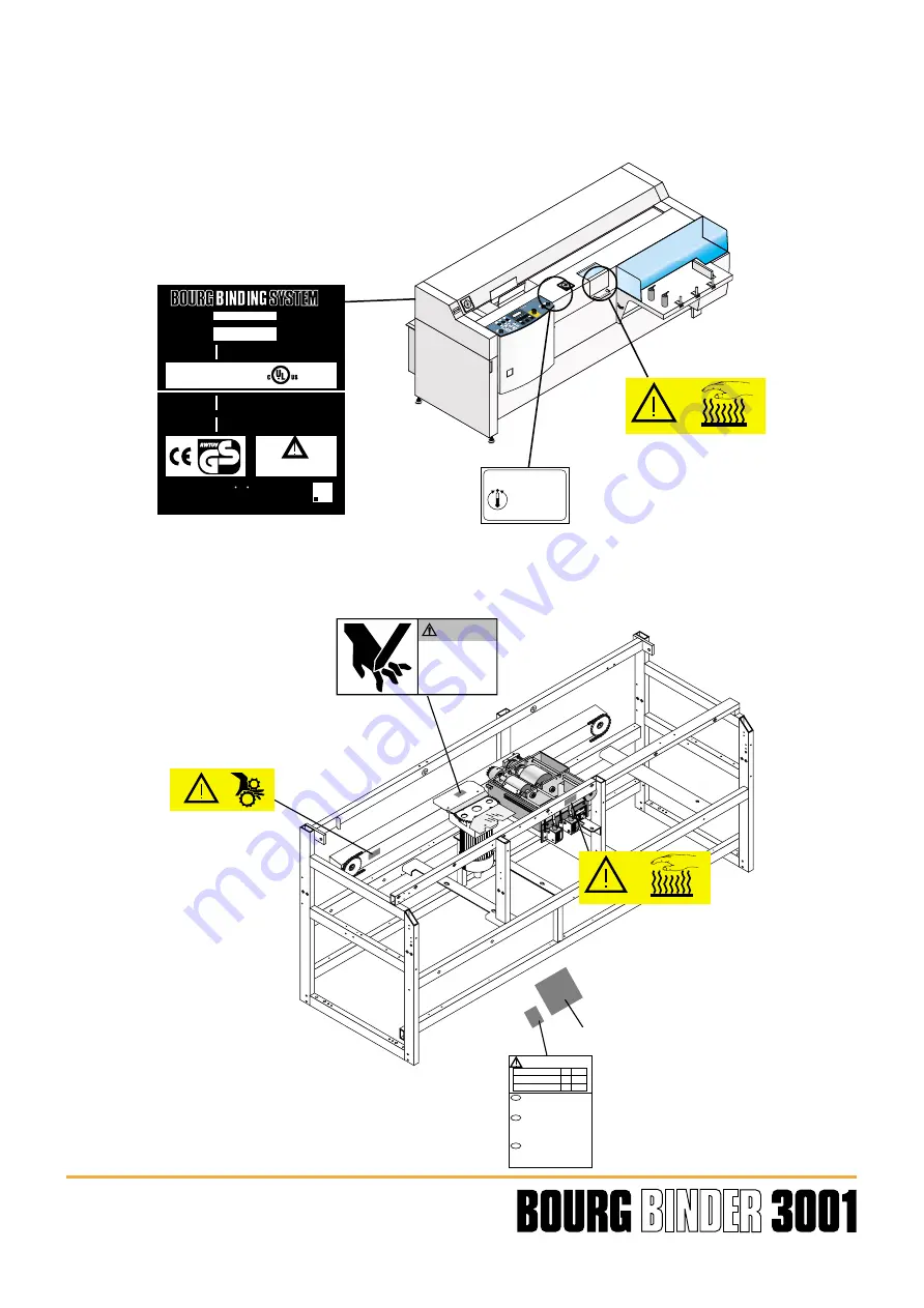 C.P.Bourg BB3001 Operator'S Manual Download Page 7