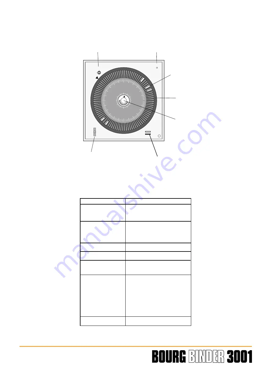 C.P.Bourg BB3001 Operator'S Manual Download Page 18