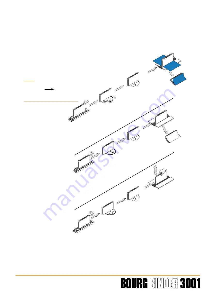 C.P.Bourg BB3001 Operator'S Manual Download Page 34