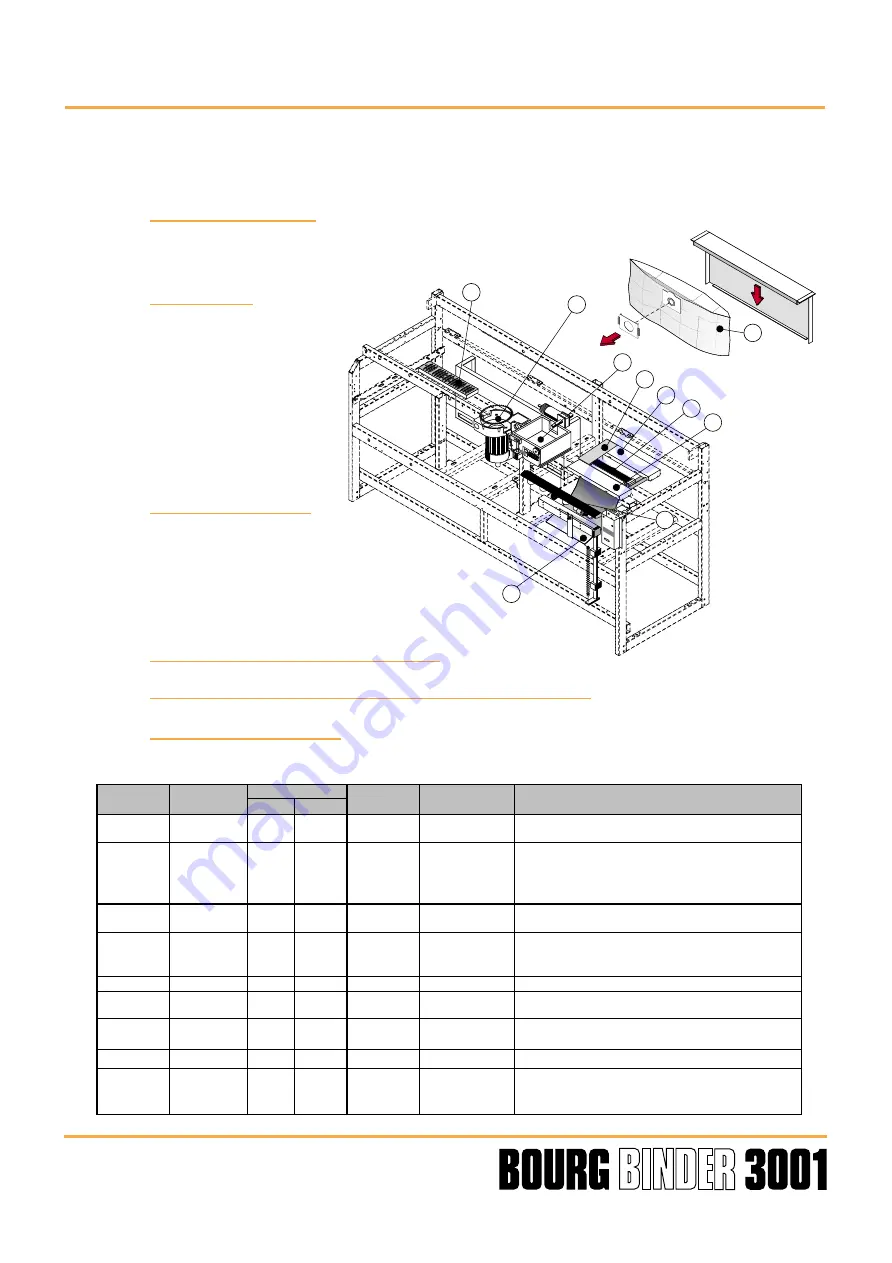 C.P.Bourg BB3001 Operator'S Manual Download Page 35