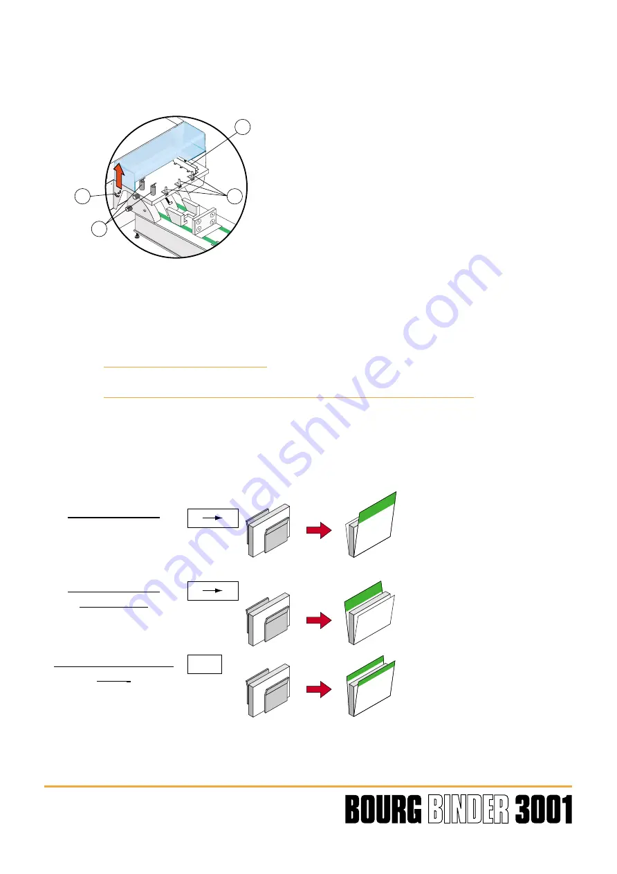 C.P.Bourg Bourg Binder 3001 Operator'S Manual Download Page 21