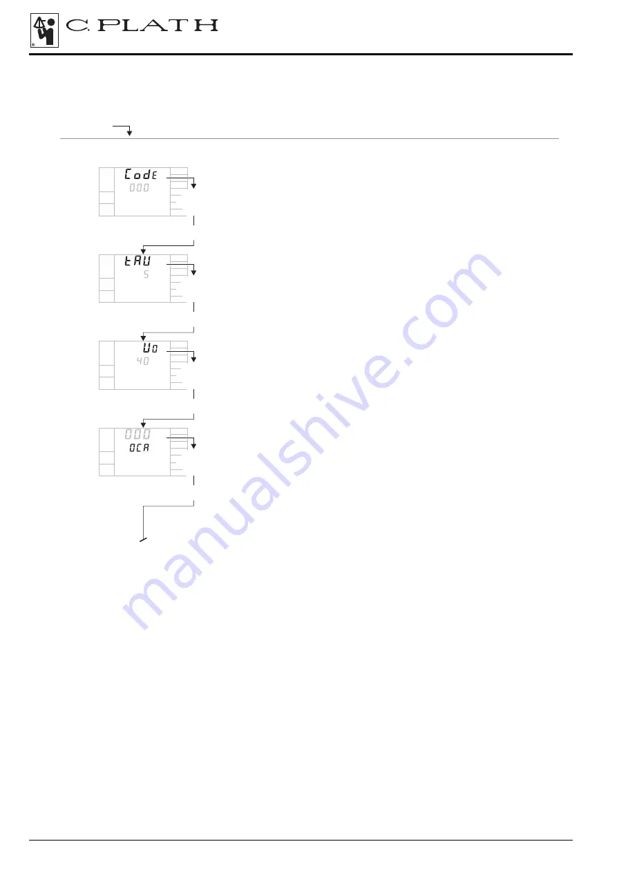 C.Plath navipilot V HSC Quick Reference Manual Download Page 8