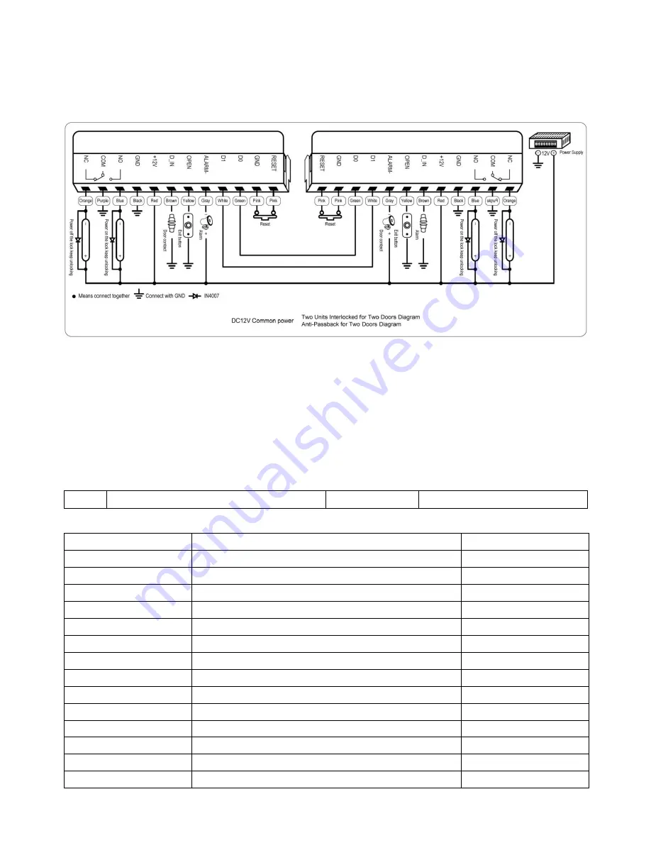 C Prox Ltd PN10 User Manual Download Page 8