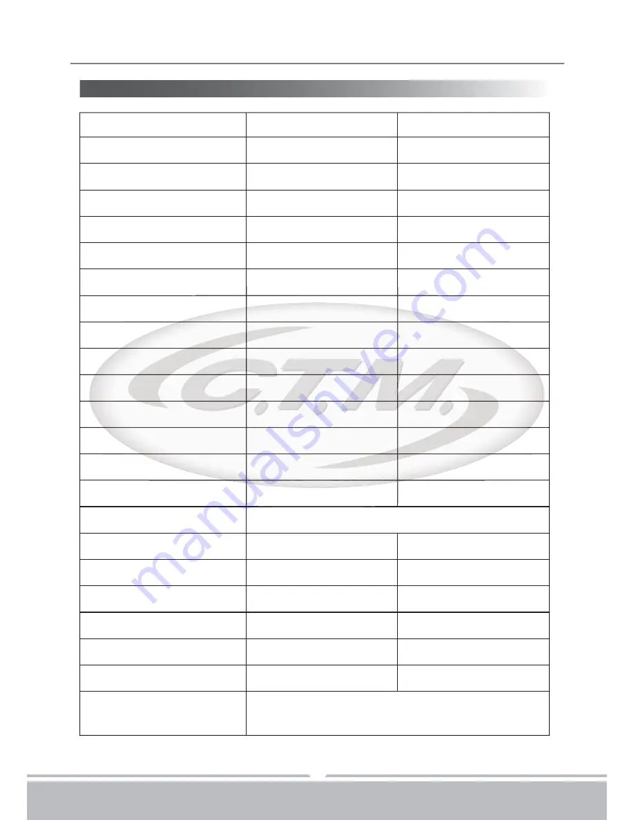 C.T.M. HS-855 Instruction Booklet Download Page 19