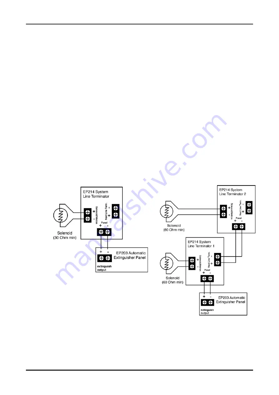 C-TEC EP203 Installation And Maintenance Manual Download Page 16