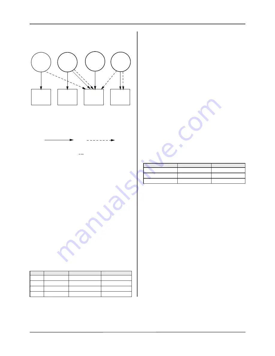 C-TEC QT601-2 Installation And Programming Manual Download Page 7