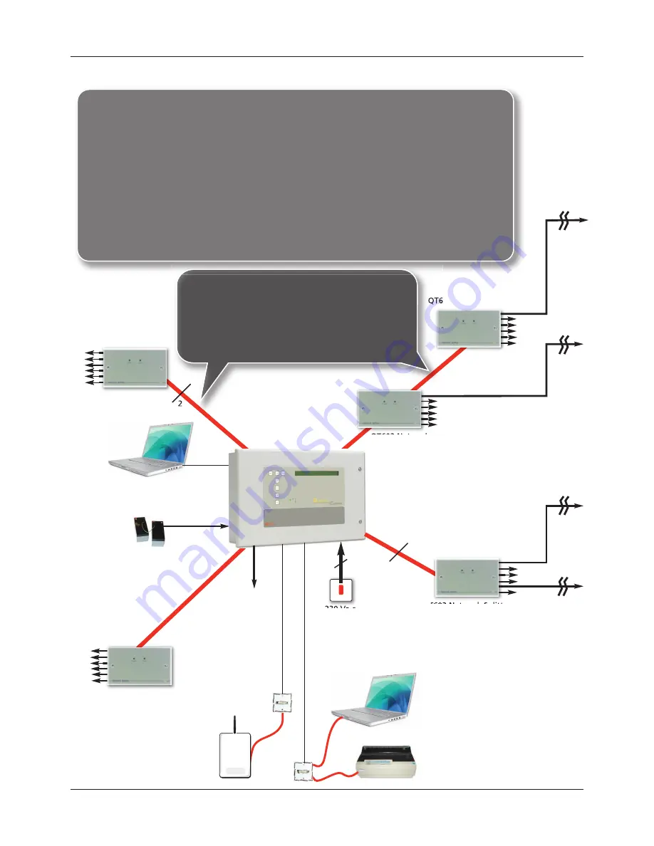 C-TEC QT601-2 Скачать руководство пользователя страница 8