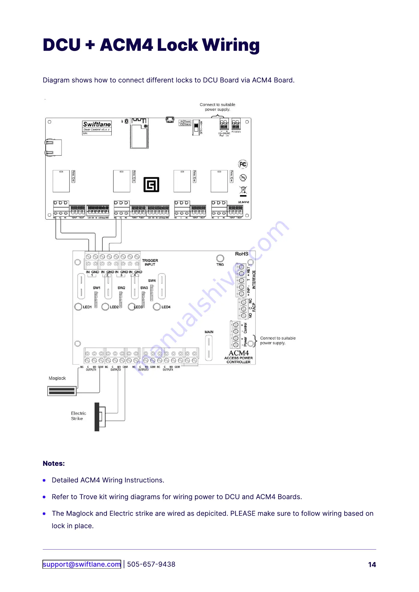 c SwiftreaderX Installation Manual Download Page 14