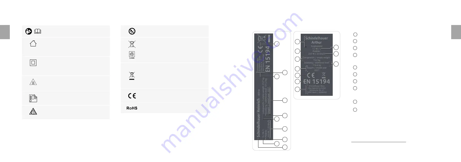 C2G Schindelhauer Antonia Original Operating Instructions Download Page 59