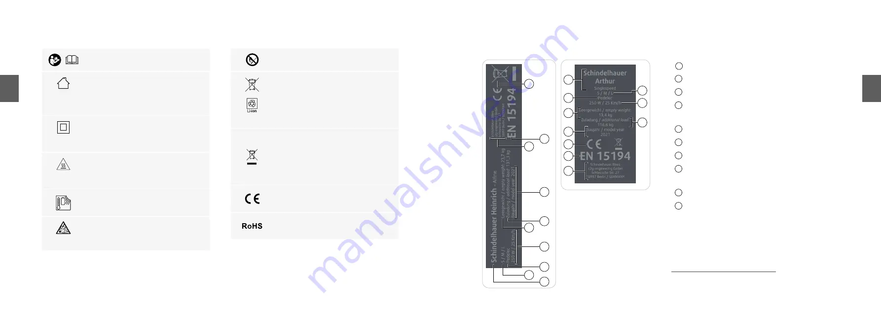 C2G Schindelhauer Antonia Original Operating Instructions Download Page 106