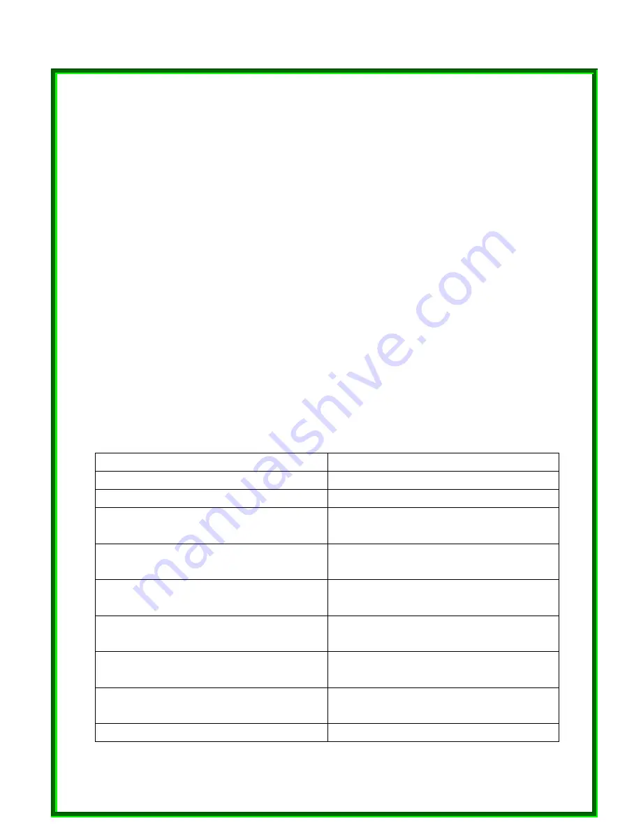 C4Line CrossPower C4L5200-ETH Manual Download Page 25