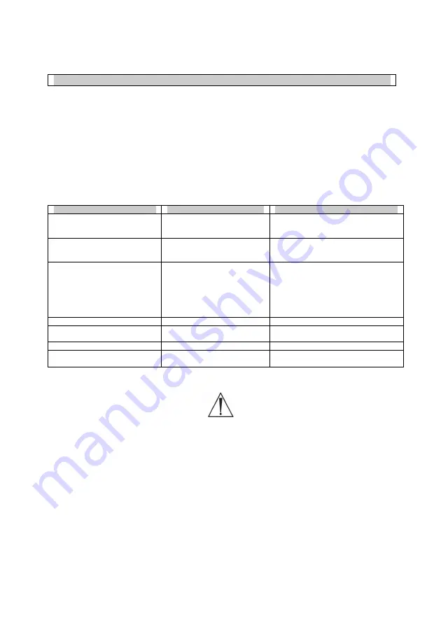 CA.MI Miko User Manual Download Page 31