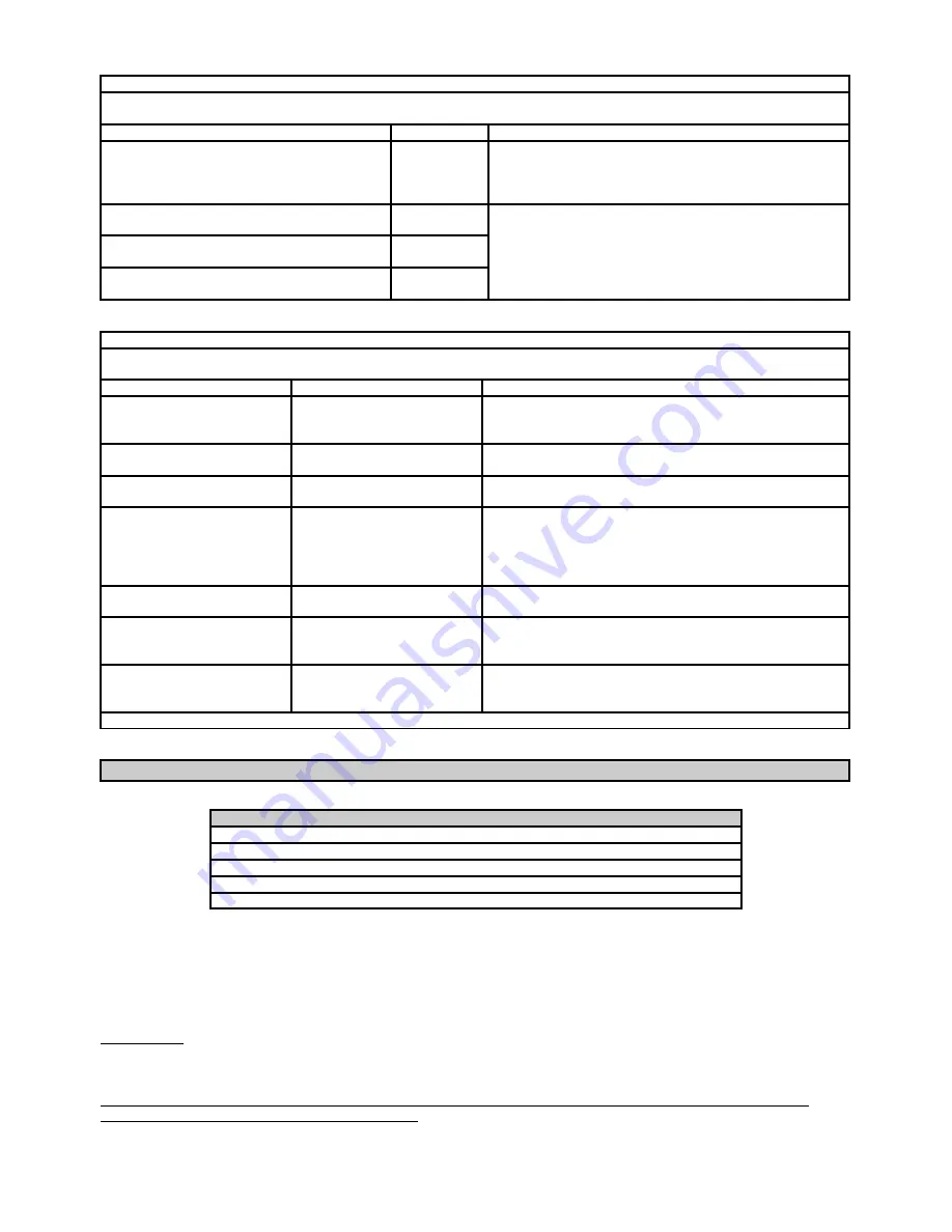 CA.MI NEW ASKIR 20 Instruction Manual Download Page 26