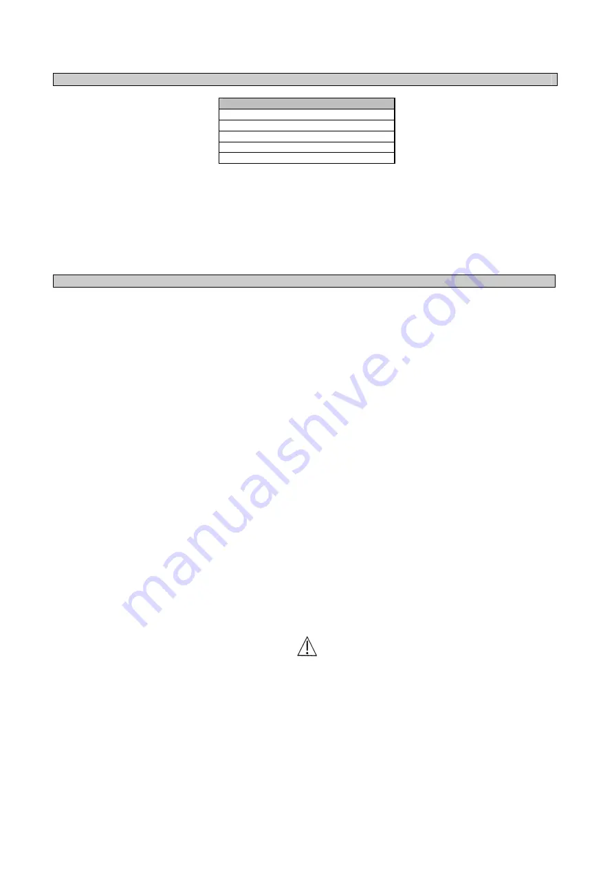 CA.MI NEW ASPIRET User Manual Download Page 28