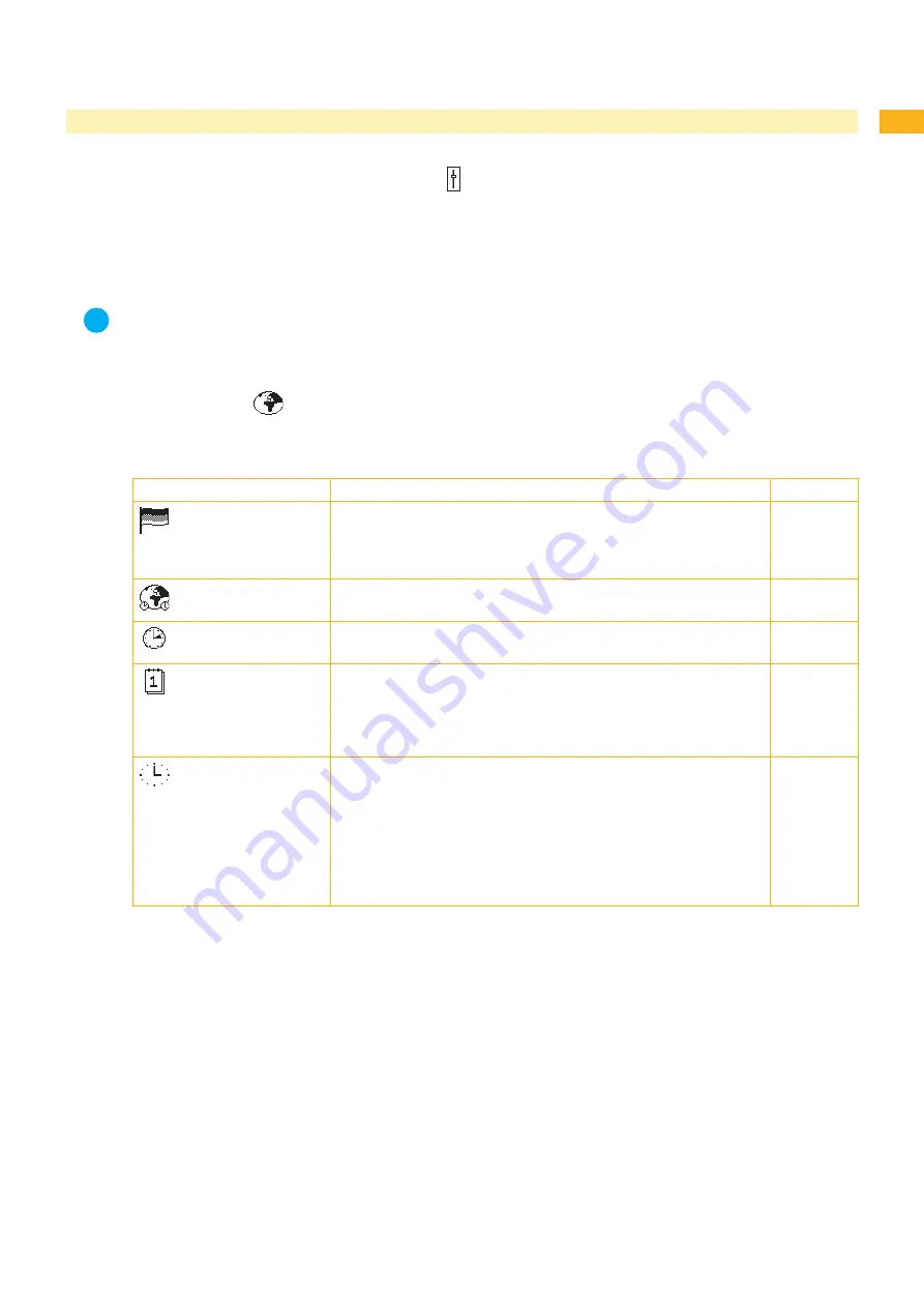 CAB A2+ User Configuration Manual Download Page 13