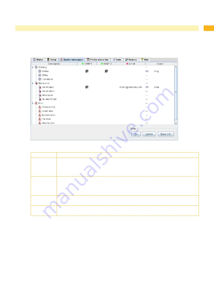 CAB A2+ User Configuration Manual Download Page 25