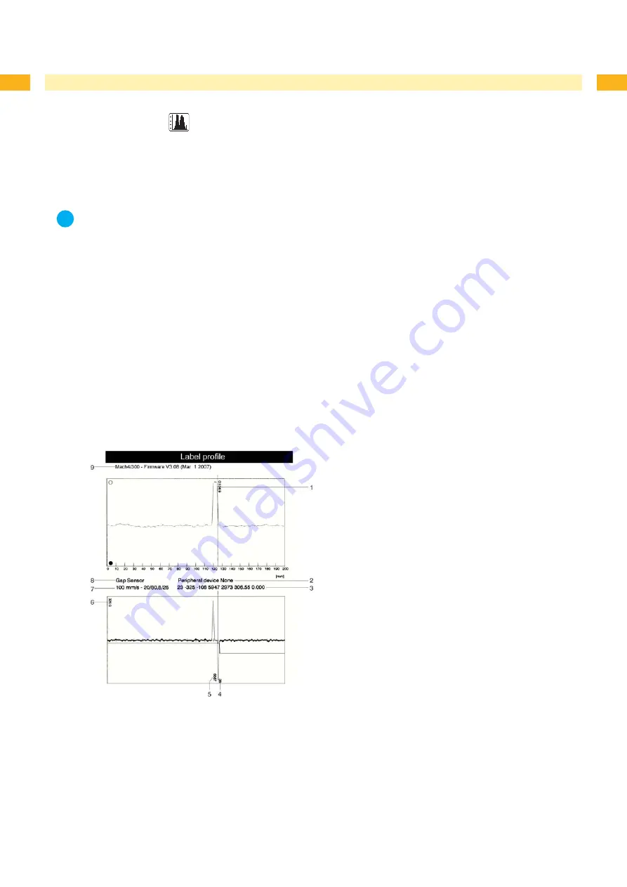 CAB A2+ User Configuration Manual Download Page 36