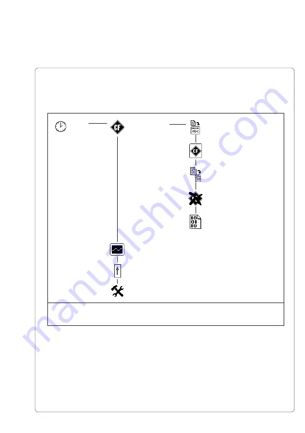 CAB A3 Operator'S Manual Download Page 93