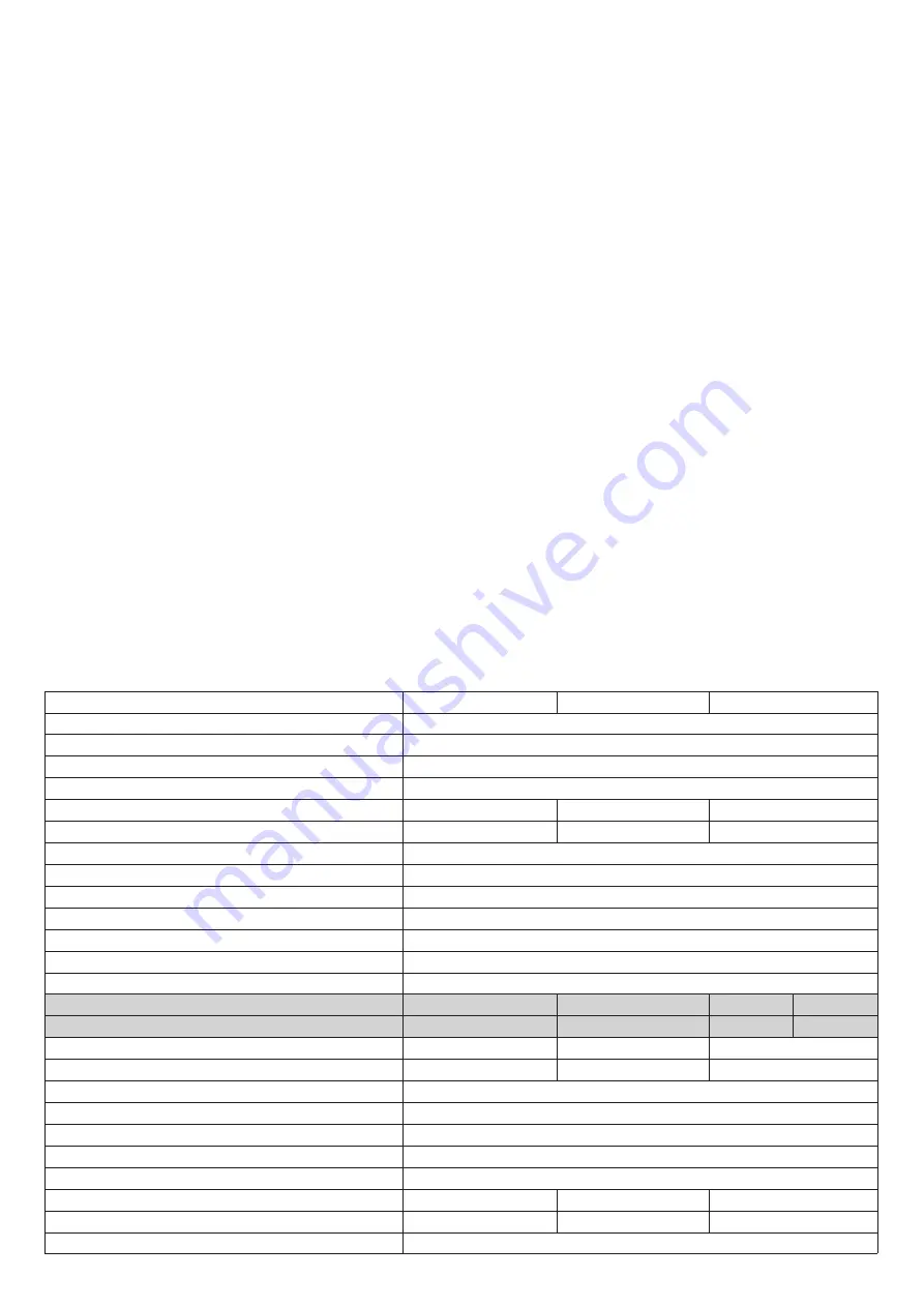 CAB SUBWAY SB.25AC Operating Instructions And Spare Parts Catalogue Download Page 28