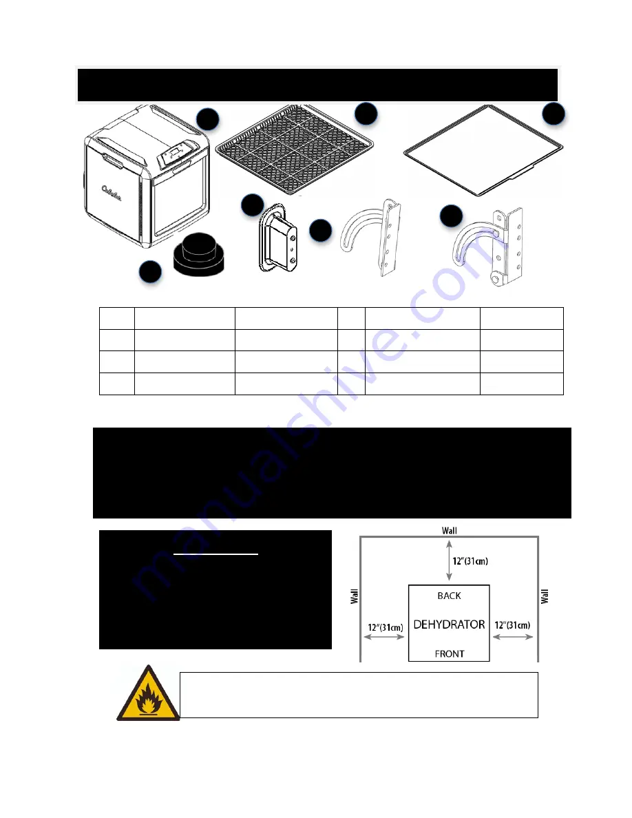 Cabela's 12 Tray Pro Series Manual Download Page 5