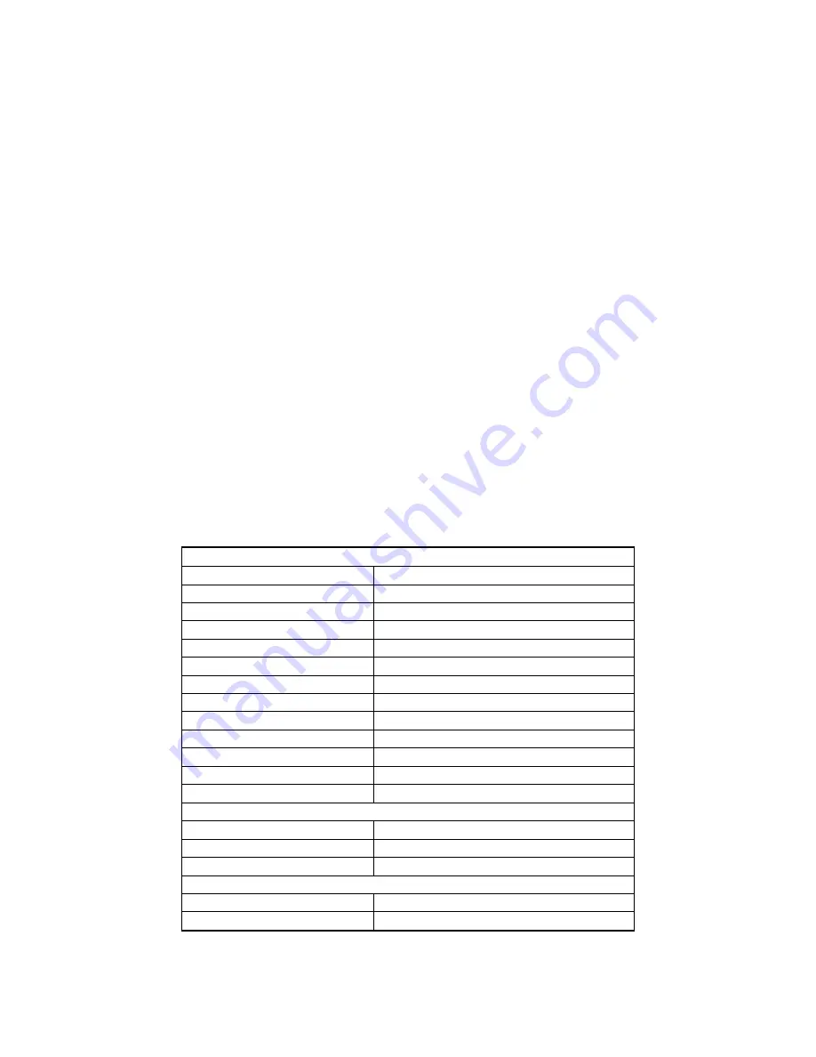 Cable-Tronix CTA-30 Installation Manual Download Page 2