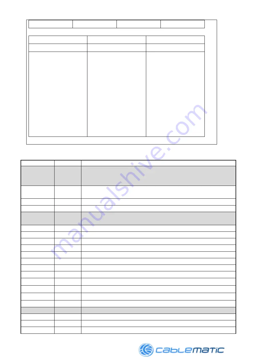 Cablematic BLE-485C User Manual Download Page 5