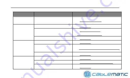 Cablematic SimPal-T4 Скачать руководство пользователя страница 50