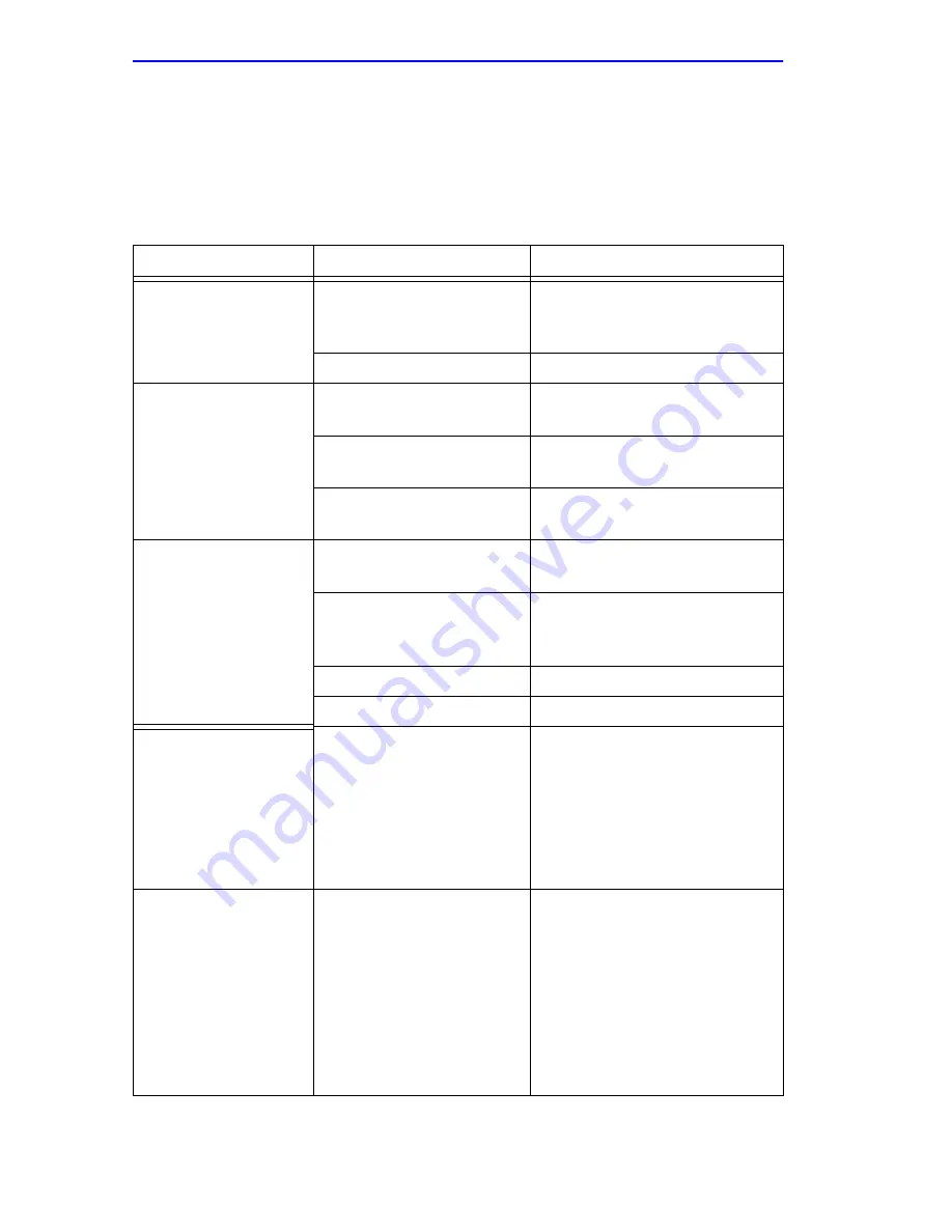 Cabletron Systems 2E43-51 User Manual Download Page 46