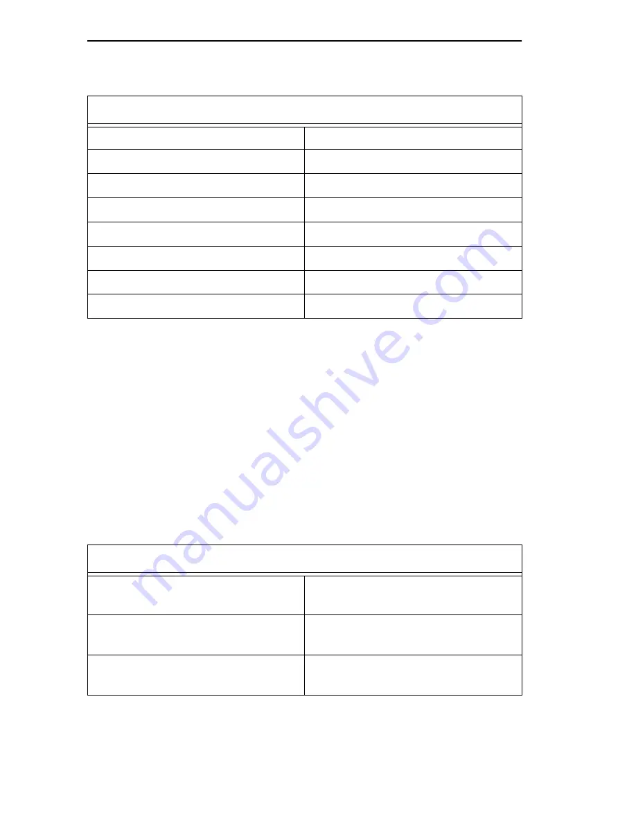 Cabletron Systems 42T User Manual Download Page 102