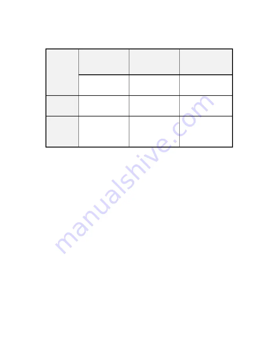 Cabletron Systems CSX100 series User Manual Download Page 81