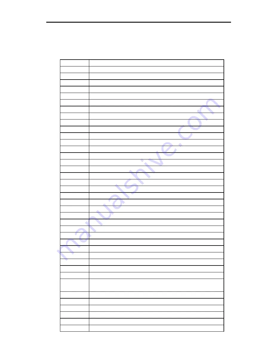 Cabletron Systems CSX100 series User Manual Download Page 123