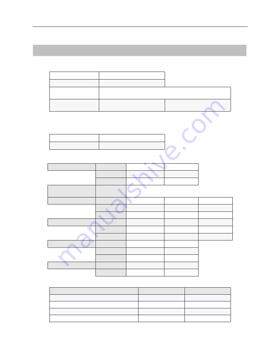 Cabletron Systems Cyber SWITCH 1000 User Manual Download Page 50