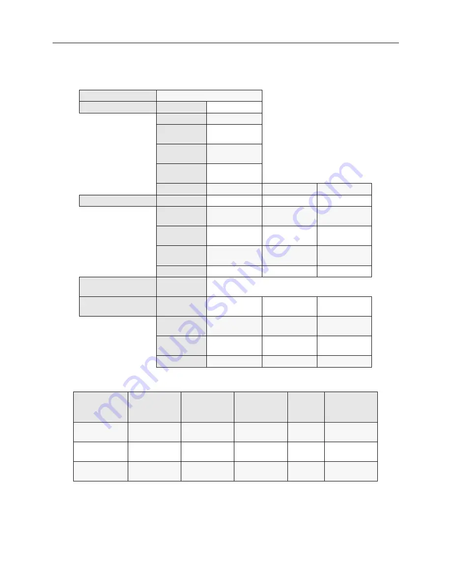 Cabletron Systems Cyber SWITCH 1000 User Manual Download Page 96