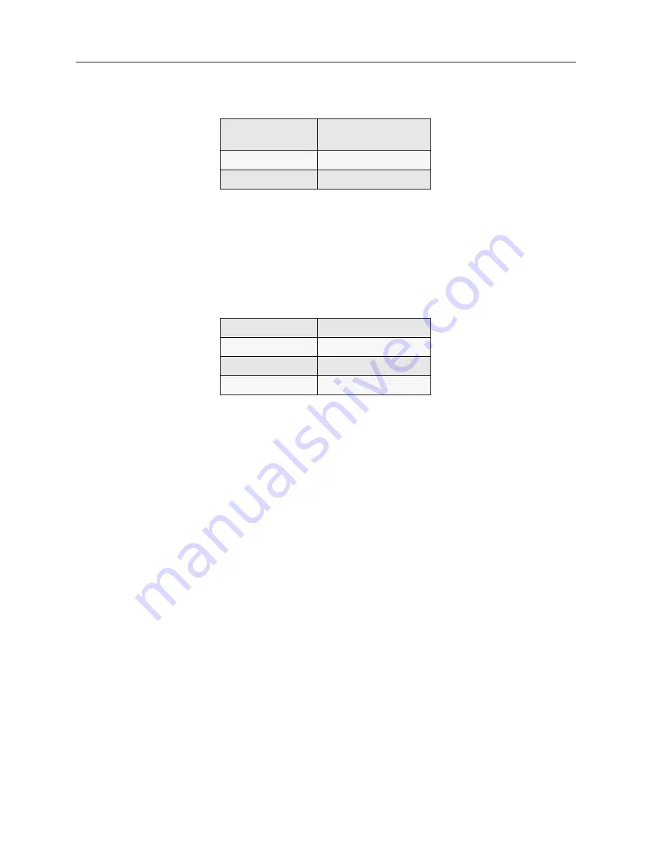 Cabletron Systems CyberSwitch CSX7000 User Manual Download Page 22